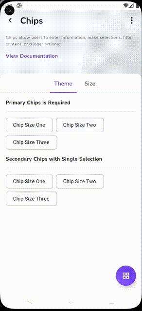 chips usage