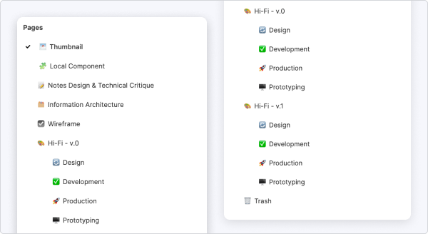 project structure