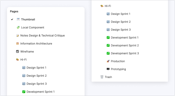 file structure